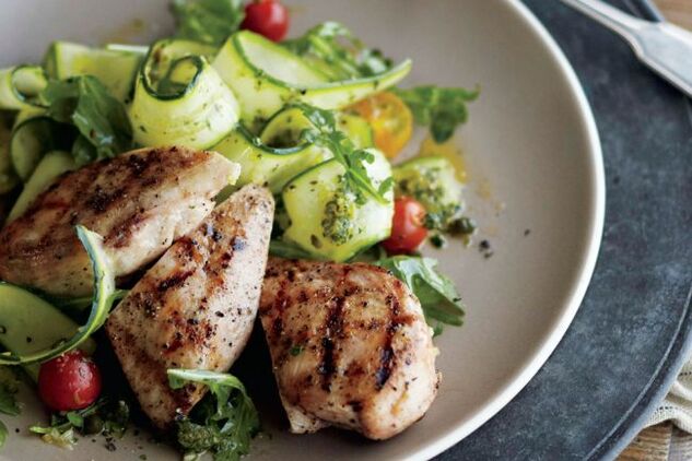 chicken fillet with vegetables for the ketogenic diet
