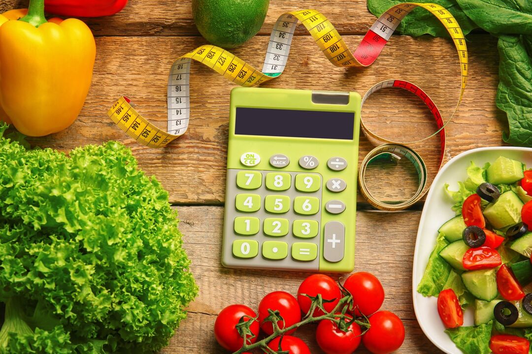 Calculating calories for weight loss using a calculator